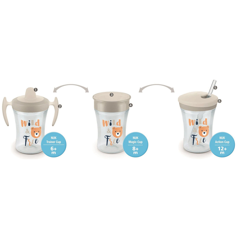 Cana Nuk Evolution All-In-1 Set Gri [3]