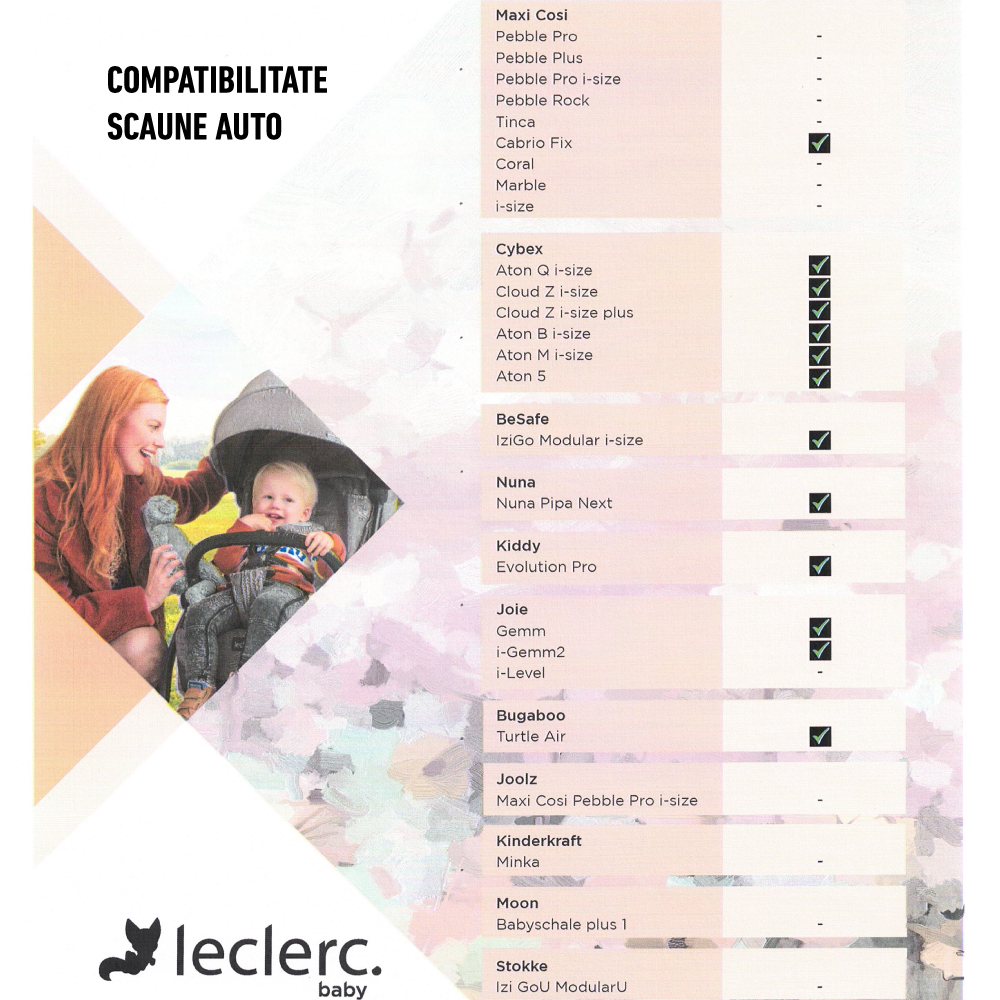 Adaptor scaun auto pentru carucior Leclerc [2]