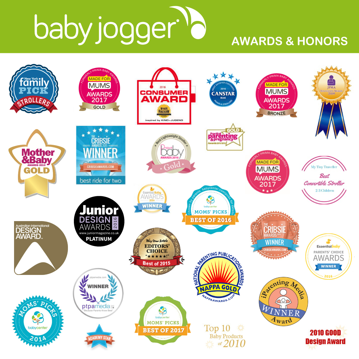 Carucior Baby Jogger City Mini 2 Slate-Swandoo TS [14]