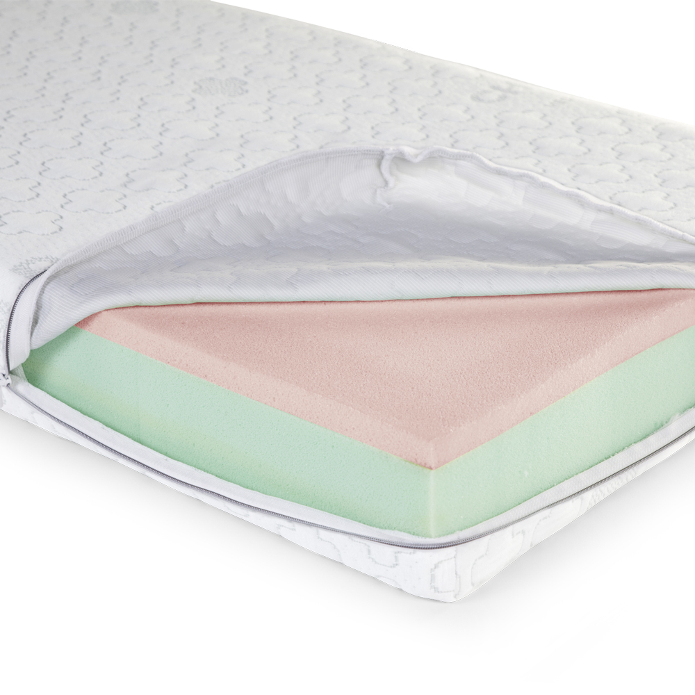 Saltea Medicala Antistatica Childhome Safe Sleeper 70x140x12 cm [3]
