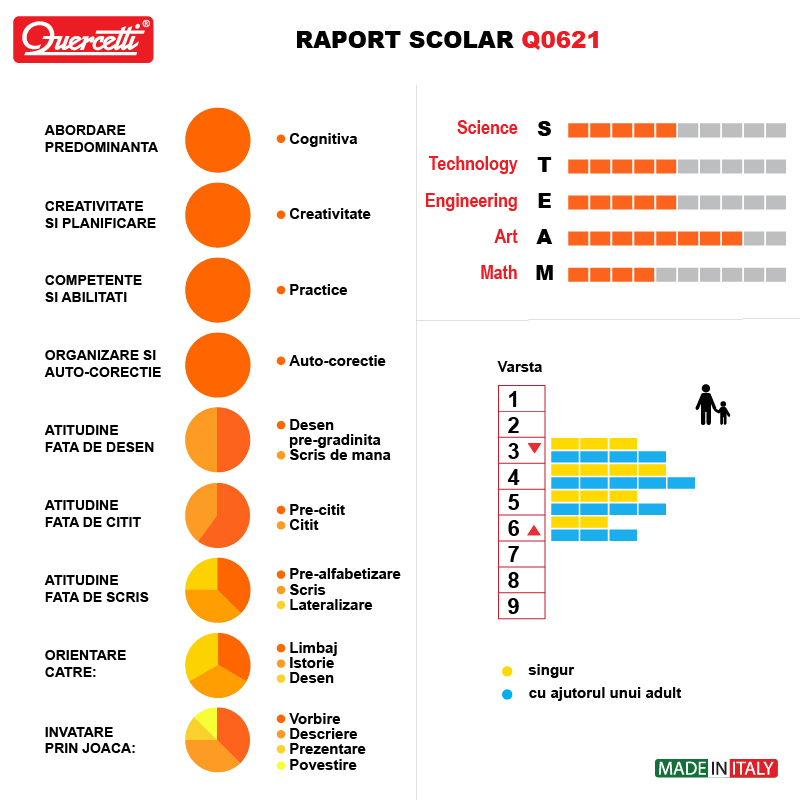 Joc Play Habitat Montessori [5]