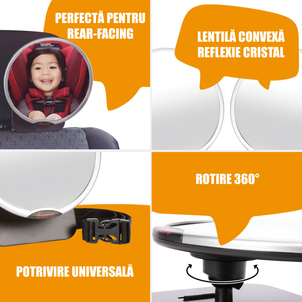 Set 2 oglinzi retrovizoare Diono Easy View [2]