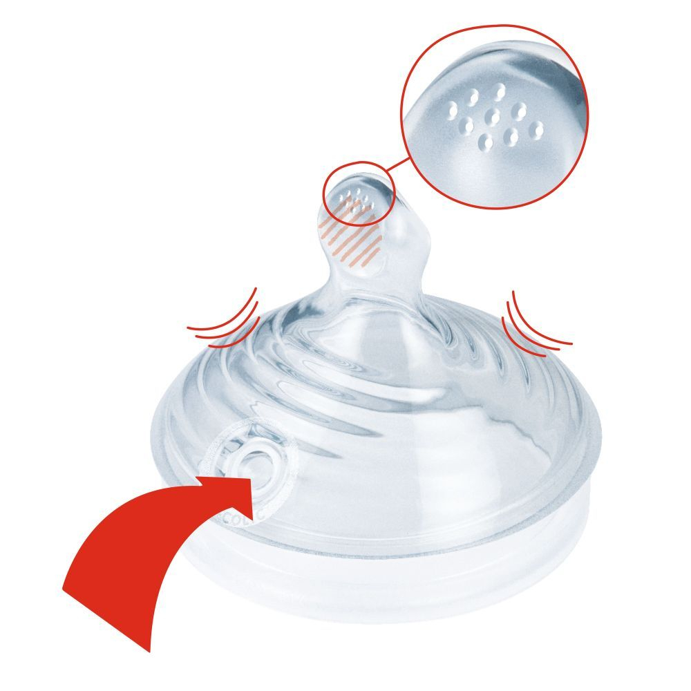 Biberon Nuk Nature Sense Roz 260 Ml Tetina Silicon Orificiu M 6-18 luni [2]