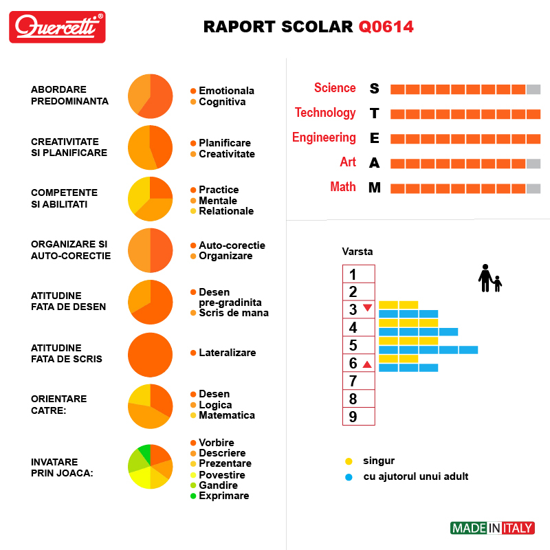 Marionete Montessori [5]