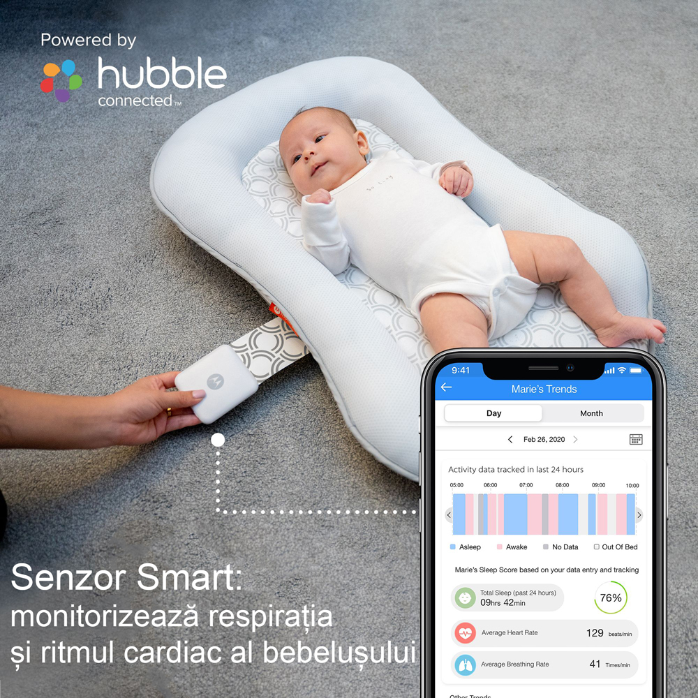 Sistem monitorizare ritm cardiac si respirator Motorola Comfort Cloud  [11]