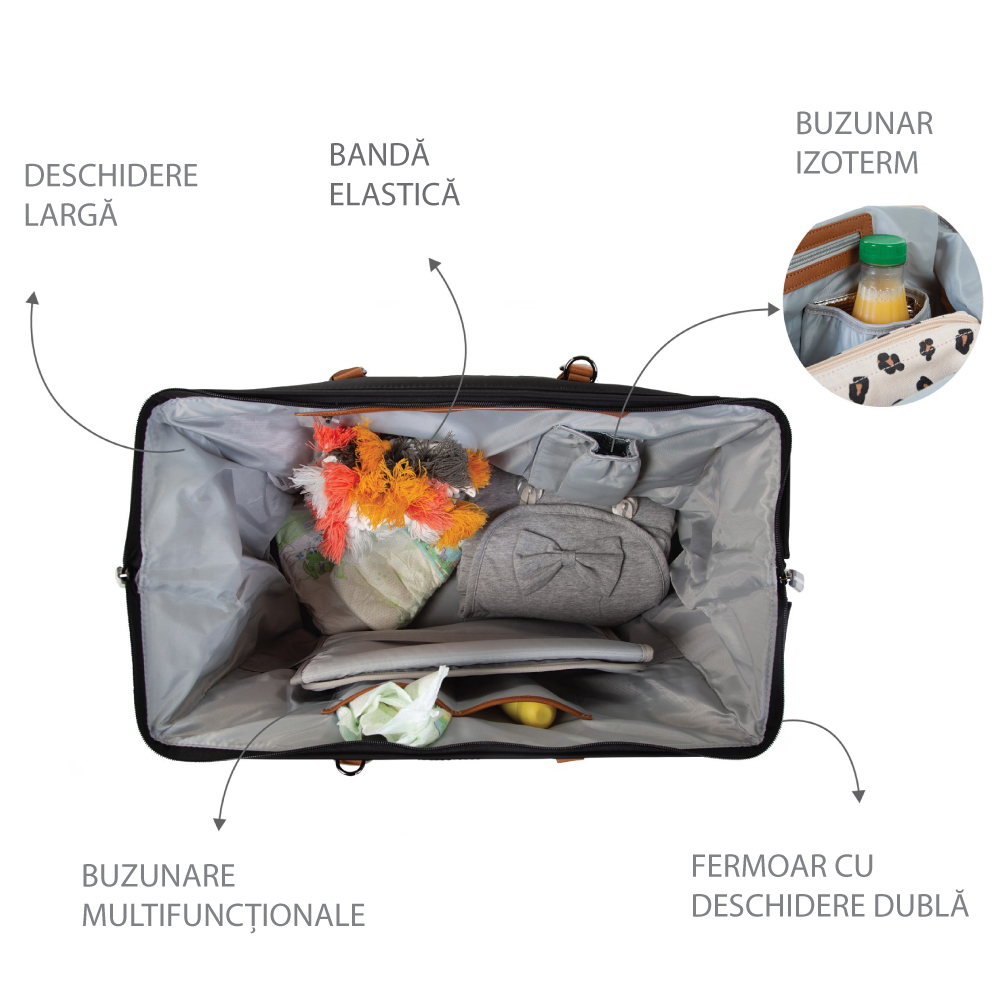 Geanta de infasat Childhome Mommy Bag Negru [3]