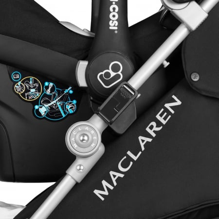 Adaptor scaun auto Maxi Cosi/Cybex pentru carucior Maclaren Techno XLR [2]
