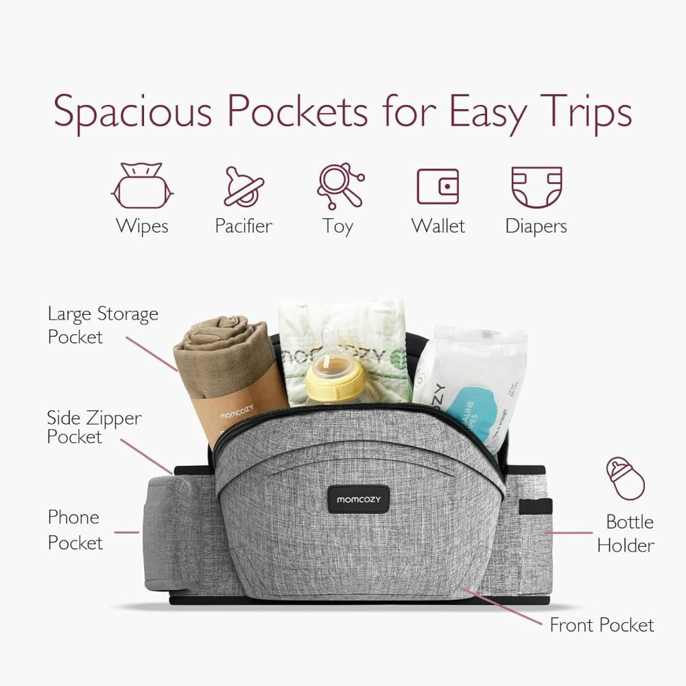 Marsupiu tip sezut Momcozy M Grey [3]