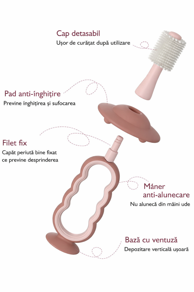 Periuta de dinti Momcozy Green [2]