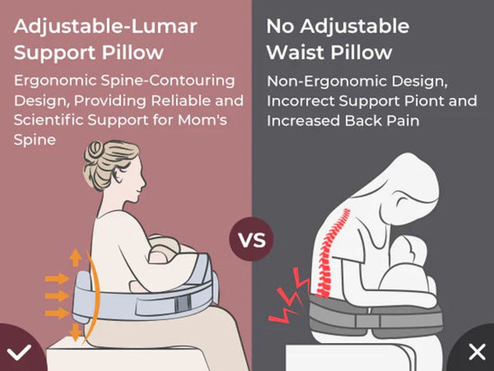 Perna Alaptare Momcozy CozyPro cu suport ergonomic lombar Grey [5]