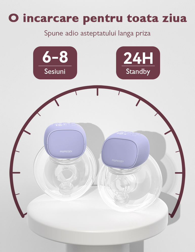 Pompa de san Momcozy Hands-free S9 Pro Grey [7]