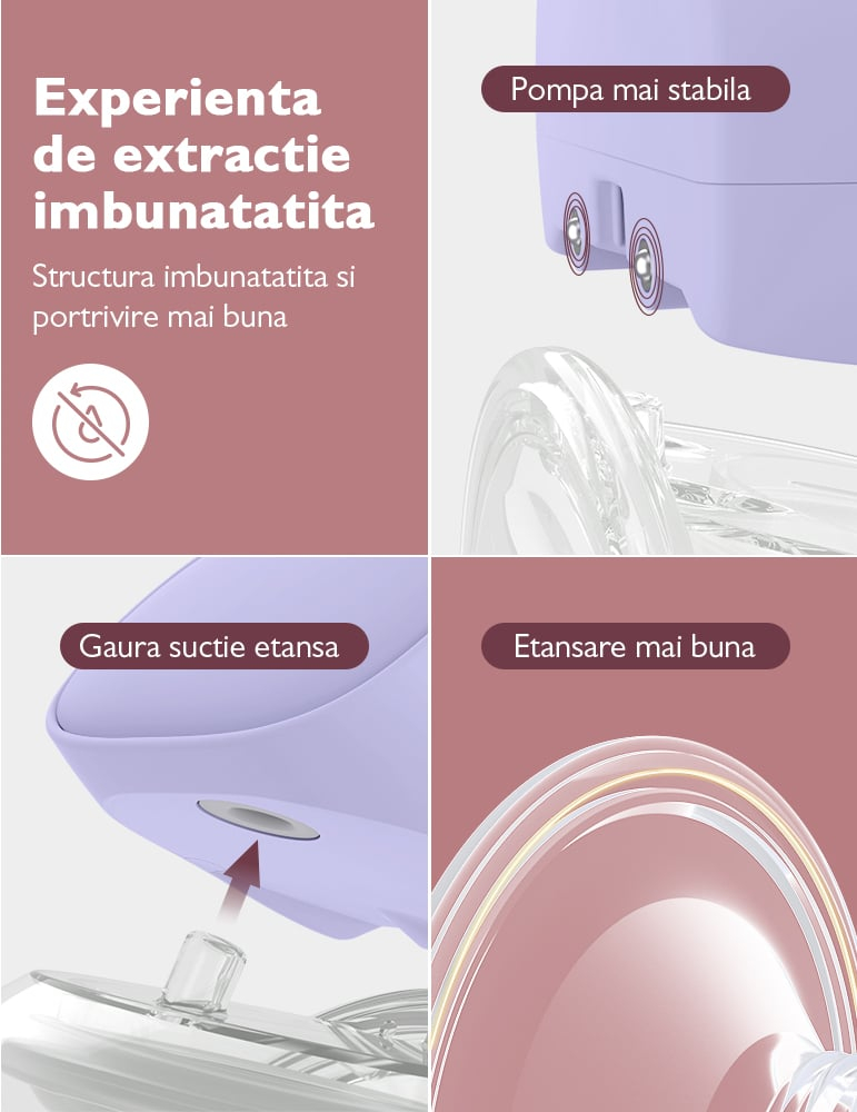 Pompa de san Momcozy Hands-free S9 Pro Pink [11]