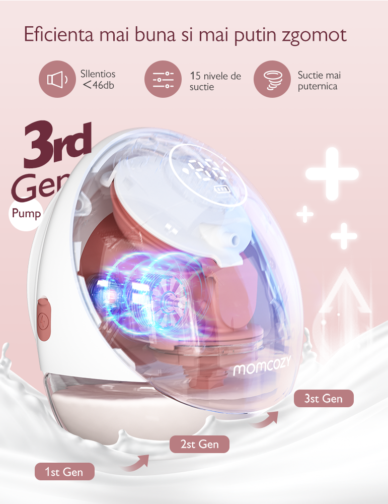 Pompa san Momcozy Hands-free M9 Rosie [6]