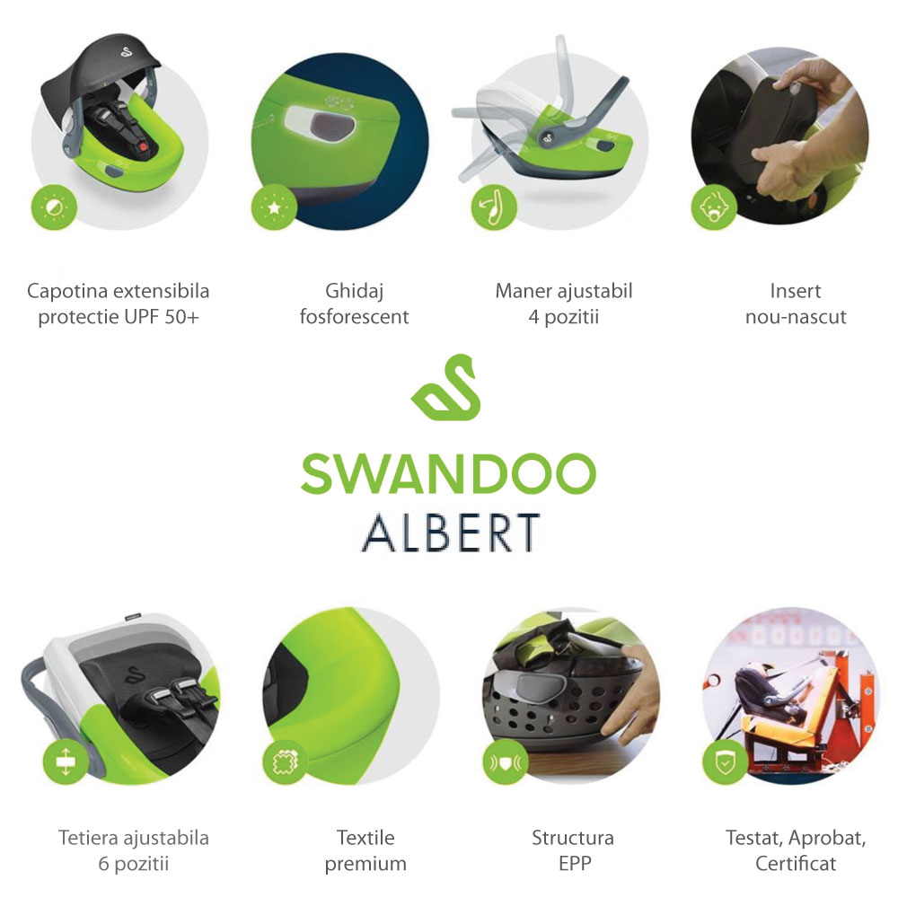 Scoica auto Swandoo Albert i-Size Green White [2]