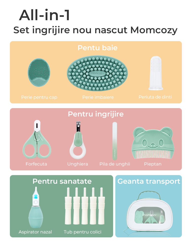 Set ingrijire nou nascut Momcozy All-in-1 [4]