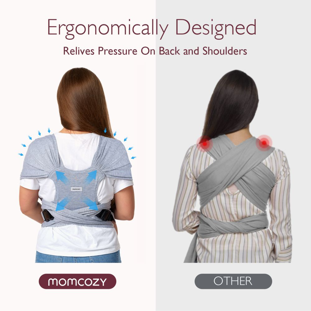 Sistem de purtare Momcozy tip wrap Grey [6]
