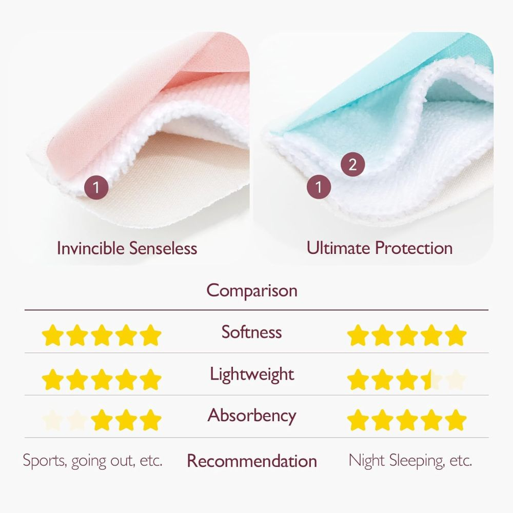 Tampoane reutilizabile pentru san Momcozy groase 6 buc [2]