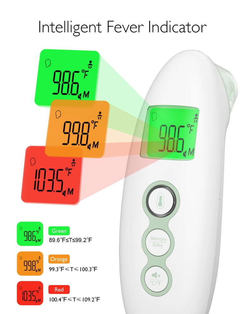 Termometru digital fara contact Momcozy [8]