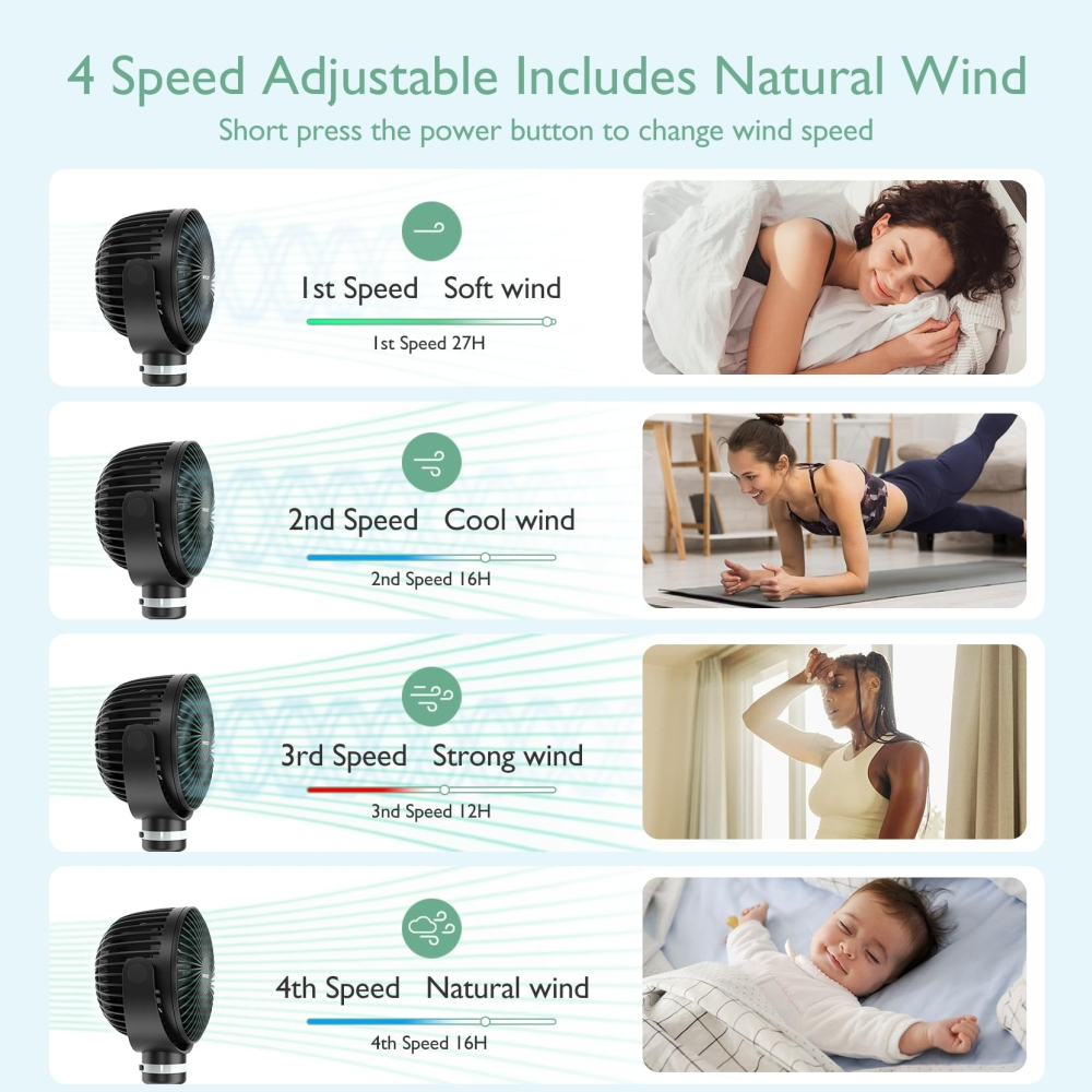 Ventilator portabil pentru carucior Momcozy Black [4]
