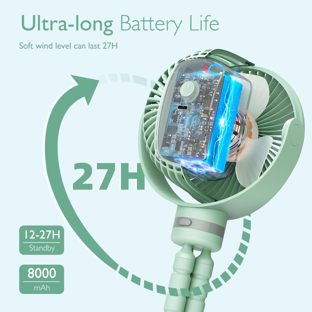 Ventilator portabil pentru carucior Momcozy Green [2]