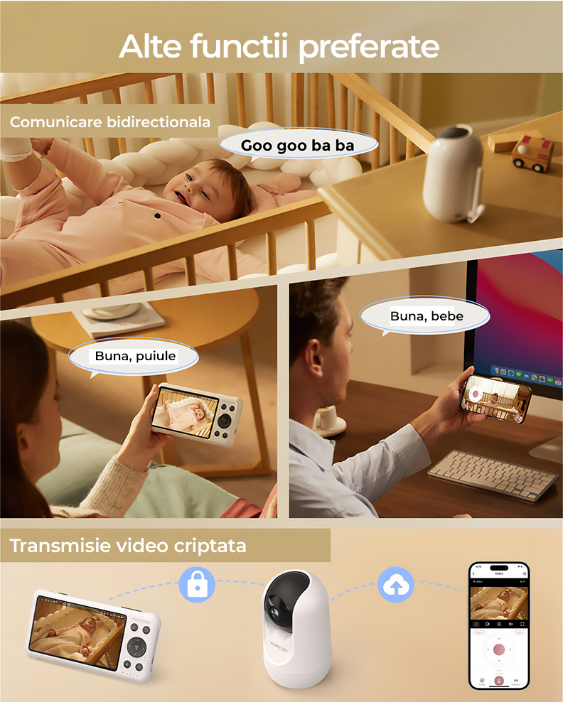 Video Monitor Momcozy Smart WiFi BM04 [12]