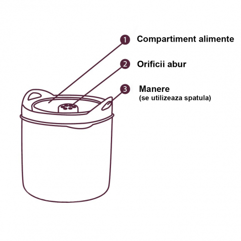 Dispozitiv preparare orez/paste Babycook - Alb [4]