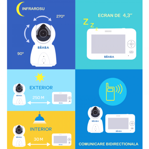 Video Monitor Digital Beaba ZEN+ 2 White [13]