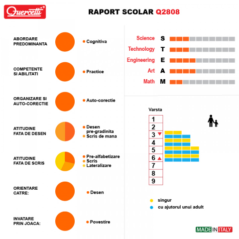 Joc cu sireturi Montessori ABC+123 [4]