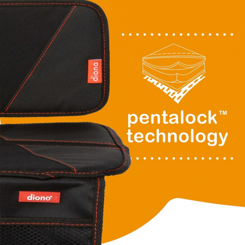Set protectii bancheta Diono Super Mat [2]