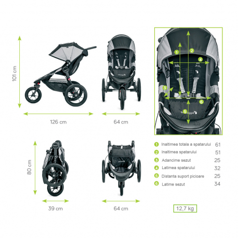 Carucior Summit X3 Black/Gray [5]