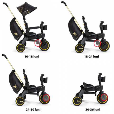 Tricicleta Doona Liki Trike Gold Editie Limitata [2]