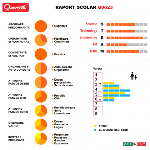 Puzzle magnetic Montessori [5]