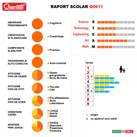Giro Puzzle Montessori [5]