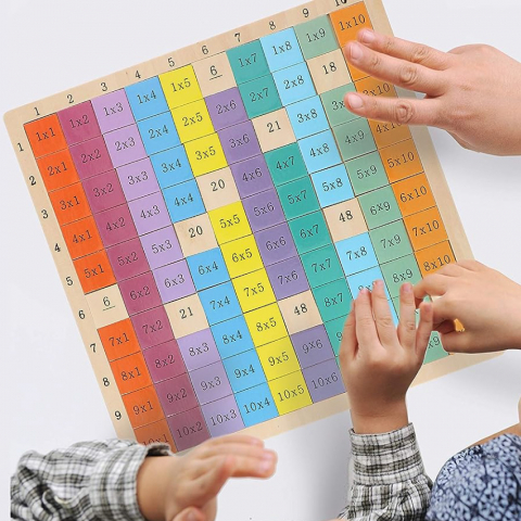 Joc din lemn tabla inmultirii Marionette 100 piese [2]