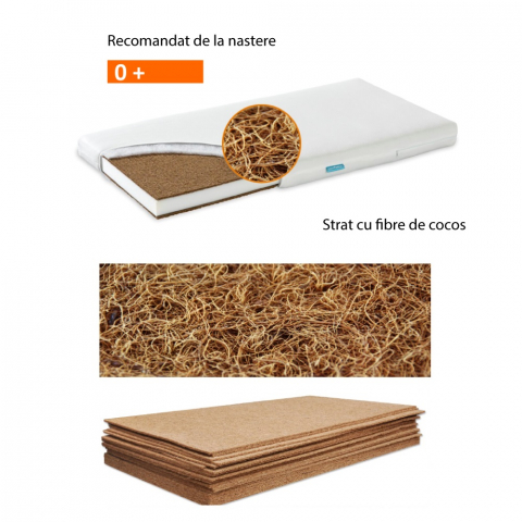 Saltea Lux Prestige Line Cocos Spuma Poliuretanica Cocos 120/60/9.5 CM [4]