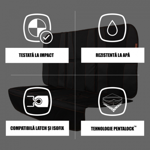 Protectie bancheta Diono Ultra Mat XXXL Black [4]
