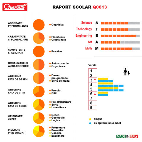 Joc Alege Fotografia Montessori [4]