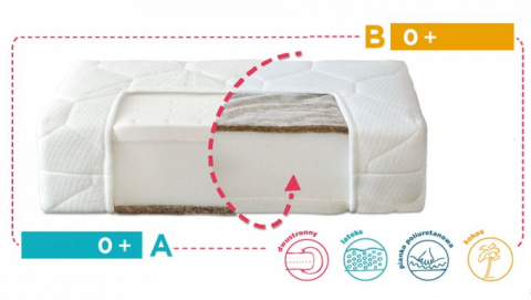 Fiki Miki - Saltea latex spuma poliuretanica cocos Prestige Line 120/60/12 cm