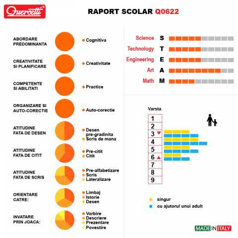Play Lab Montessori [4]