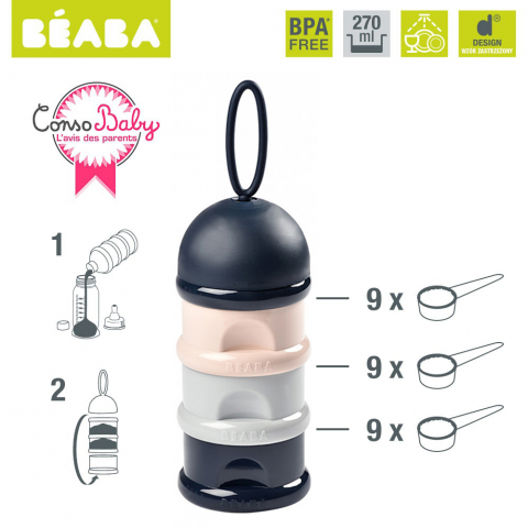 Recipient lapte praf - Bleumarin [2]