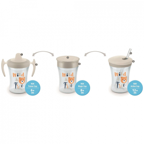 Cana Nuk Evolution All-In-1 Set Gri [2]