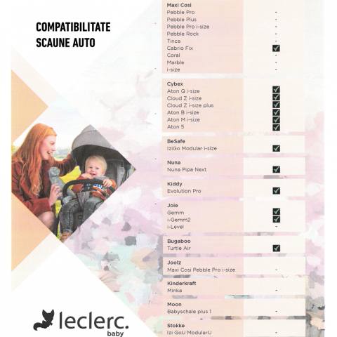 Adaptor scaun auto pentru carucior Leclerc [1]