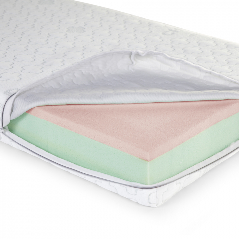 Saltea Medicala Antistatica Childhome Safe Sleeper 70x140x12 cm [2]