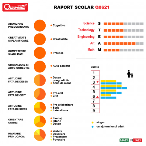 Joc Play Habitat Montessori [4]