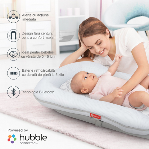 Sistem monitorizare ritm cardiac si respirator Motorola Comfort Cloud  [3]