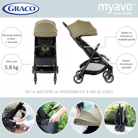 Carucior Graco Myavo Midnight [6]