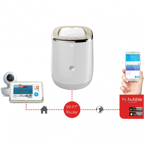 Statie multimedia Wi-Fi Dream Machine [4]