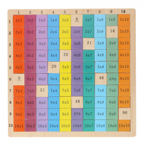 Marionette - Joc din lemn tabla inmultirii Marionette 100 piese