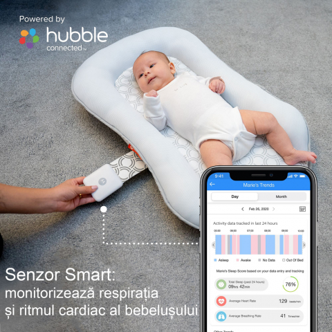 Sistem monitorizare ritm cardiac si respirator Motorola Comfort Cloud  [10]