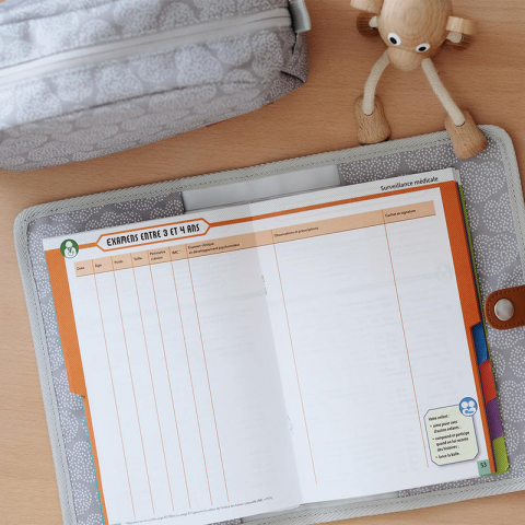 Mapa Carnet de Vaccinari 17.5x25 cm Beaba Tiny Dots [3]